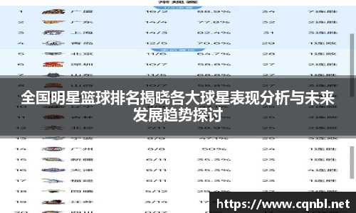 必一运动bsports体育